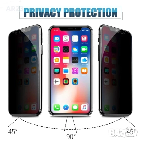 Стъклен протектор за iPhone 15 Pro Max Anti Spy 