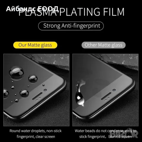 Матиран керамичен протектор за iPhone 14/15/16 PRO, PLUS и PRO MAX, снимка 7 - Фолия, протектори - 49411719