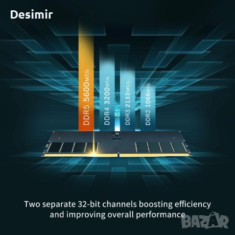64GB DDR5 RAM Silicon Power 5600MHz (2x32GB) – налични количества, снимка 2 - RAM памет - 52717070