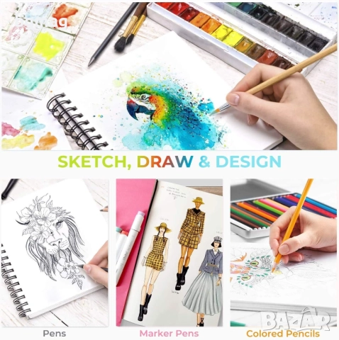 Ohuhu скицник 225x210 mm,със спирала,124 страници/62 листа-200g/m²-Твърди корици-Блок за рисуване, снимка 2 - Ученически пособия, канцеларски материали - 52186853