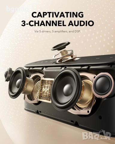 Anker Soundcore Motion X600-безжична Bluetooth тонколона, снимка 2 - Bluetooth тонколони - 52081093