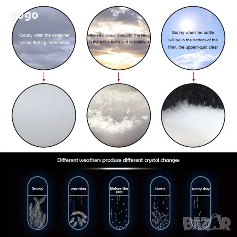 бутилка  ангел кристал , снимка 1