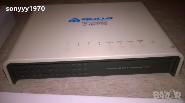 рутер 25лв, снимка 5 - Рутери - 27343326