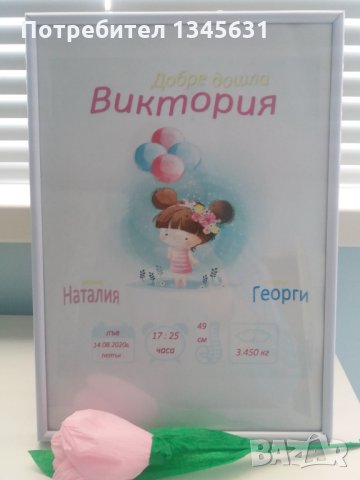 Бебешка визитка, снимка 2 - Други - 33003296