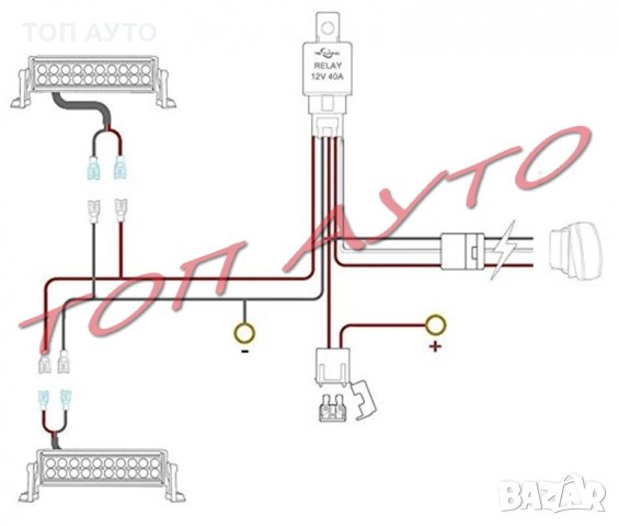 Oкабеляване Лед Барове Халогени Фарове 3.5м Бутон За Вграждане LED Подсветка Предпазител Реле, снимка 6 - Аксесоари и консумативи - 35368015