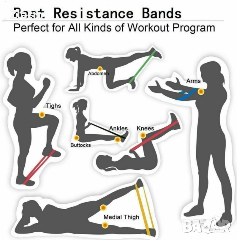 Силови ленти със съпротивление Active Gym - 6,4мм , 13мм и 22мм, снимка 4 - Фитнес уреди - 52383039