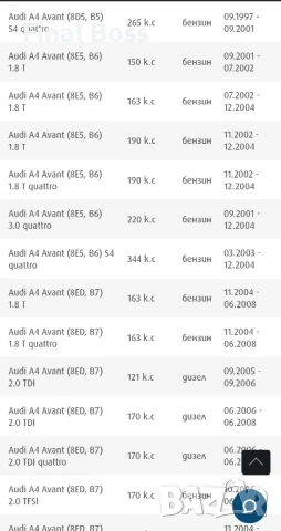 321х30 мм 5х112 мм Предни спирачни дискове ABE C3A026ABE, снимка 7 - Части - 50822822