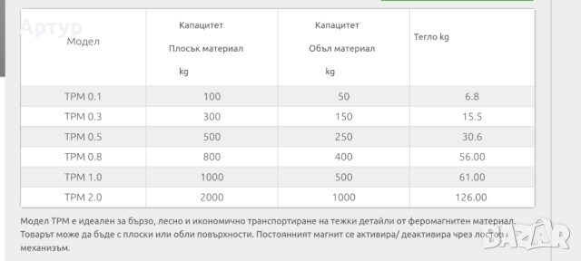 Постоянен повдигащ магнит Yale TPM 0.5, снимка 6 - Други машини и части - 52158627