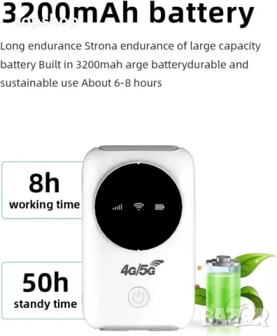 НОВА бисаквитка / мобилен интернет рутер, 4G LTE 5G Hotspot 300Mbps модем, SIM слот, 3200MAh батерия, снимка 4 - Кабели и адаптери - 50552307