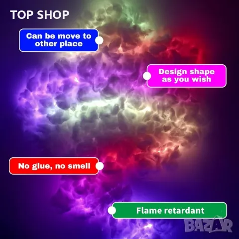 Glucrean LED светлина 3D Thundercloud, Многоцветна лента, 1 бр,6 метра, снимка 7 - Лед осветление - 49515910