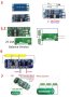 Батерии Li-ion 18650,гнезда,разделители,зарядни,DC-DC и защитни(BMS) модули, снимка 4