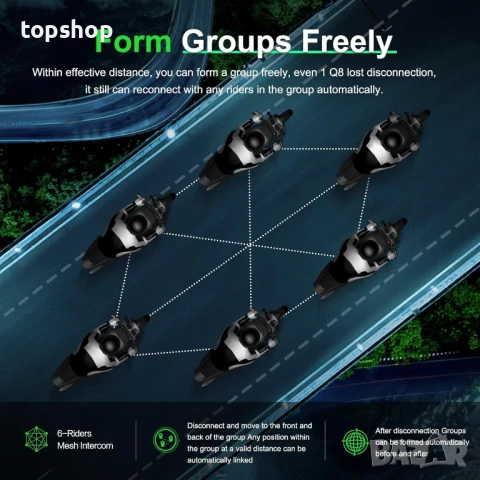 ЧИСТО НОВ, ПЕРФЕКТЕН професионален Интерком EJEAS Q8 свързване до 6 човека и обхват до 1км, снимка 4 - Аксесоари и консумативи - 50741993