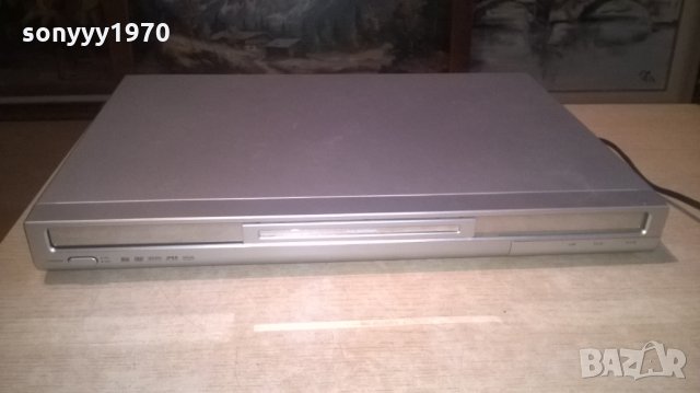 CONTEL DVR200 RECORDER-ВНОС шВЕИЦАРИЯ