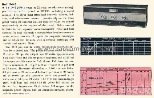 BELL 2420- лампов стерео vintage усилвател., снимка 15 - Ресийвъри, усилватели, смесителни пултове - 38988802