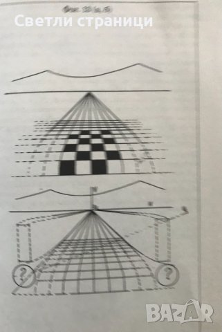 Сферичната перспектива в рисунката Стефан Лазаров, снимка 3 - Специализирана литература - 36705525