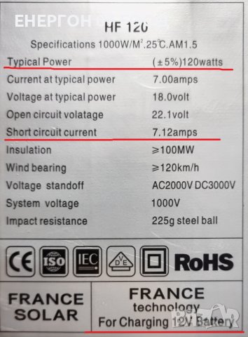 СУПЕР ПРОМО 120w Соларен панел 7А с контролер комплект 20А, снимка 5 - Къмпинг осветление - 30152165