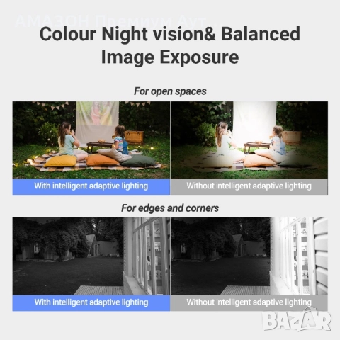 EZVIZ Lite 2K+ 360° безжична соларна WIFI 6 камера/AOV режим 24/7 запис/цветно нощно виждане/SD card, снимка 6 - IP камери - 52177134