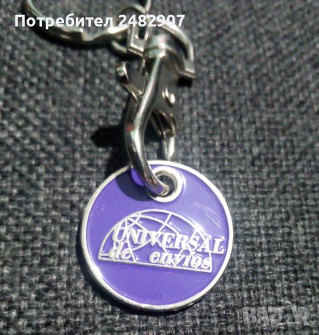 Ключодържатели - различни видове, снимка 7 - Аксесоари и консумативи - 28220223