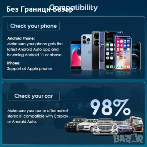 Нов Безжичен адаптер CarPlay и Android Auto за 800+ автомобила коли, снимка 8 - Друга електроника - 47276604