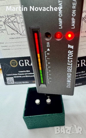 Сребърни обеци с мойсанит (Диамант) 0.5 карата, снимка 14 - Обеци - 51370927