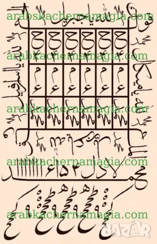 Арабска Черна Магия, снимка 7 - Събиране на разделени двойки - 44654082