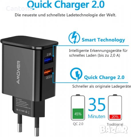 Amoner 25W 2-портово aдаптивно бързо зарядно устройство, с кабел USB C, снимка 3 - Оригинални зарядни - 40126287
