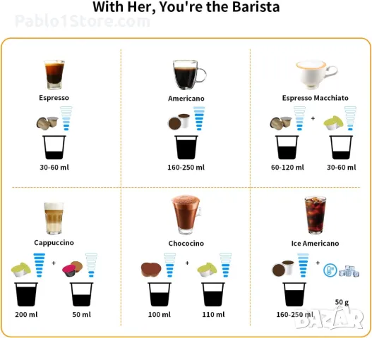 Само на едро KOTLIE 5 в 1 19 бара мултикапсулна еспресо кафе машина, снимка 2 - Кафемашини - 49710074