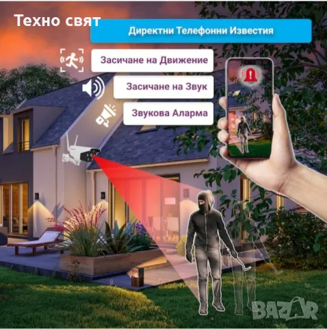 ТОП ЦЕНА 2024 WIFI камера за видеонаблюдение с микрифон IP66, снимка 4 - IP камери - 47695391