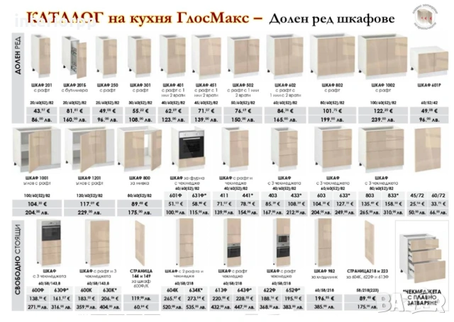 Кухня Глосмакс 182х280 ъглова - Капучино и Крем. Безплатен Проект за Вашата Кухня, снимка 4 - Кухни - 44339500