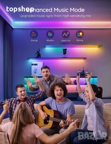 Govee 65,6 фута / 20 метра RGBIC LED ленти за спалня, интелигентни ленти, съвместими с Alexa, LED..., снимка 4 - Лед осветление - 51598048