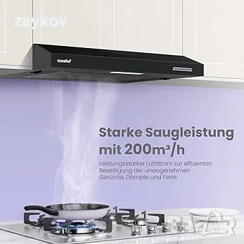 COMFEE CHU 3.6F17BB 60 cm подмонтиран аспиратор, снимка 6 - Друга електроника - 49977680