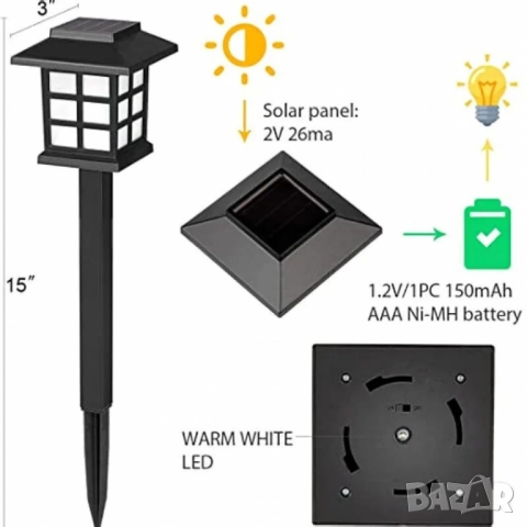 Соларна градинска лампа с ярка светлина SB-34, снимка 3 - Други - 52004114