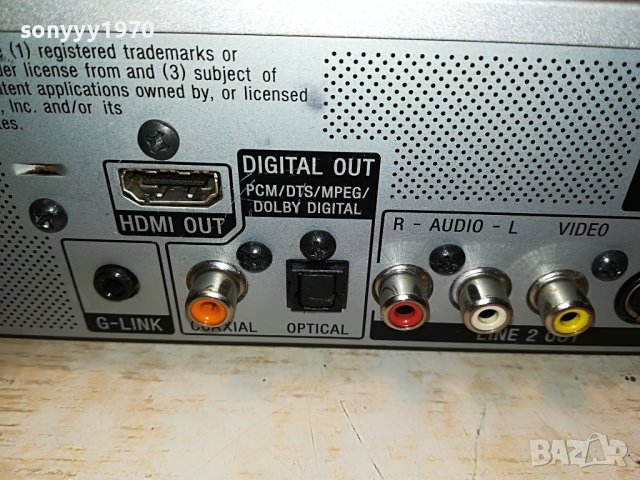 SONY RDR-HX825 HDMI HDD/DVD RECORDER-160GB 2705221900, снимка 15 - Плейъри, домашно кино, прожектори - 36895773