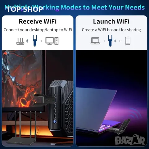 NEWFAST 5400Mbps WiFi Dongle Трибандов USB 3.0 WiFi 6E адаптер, MU-MIMO, WPA3, снимка 5 - Друга електроника - 49509110