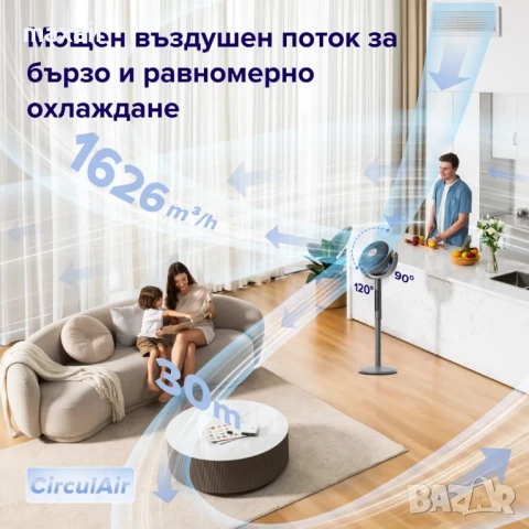 Циркулационен вентилатор Levoit AirFlow Pro * Безплатна доставка * Гаранция 2 години, снимка 6 - Вентилатори - 50790955