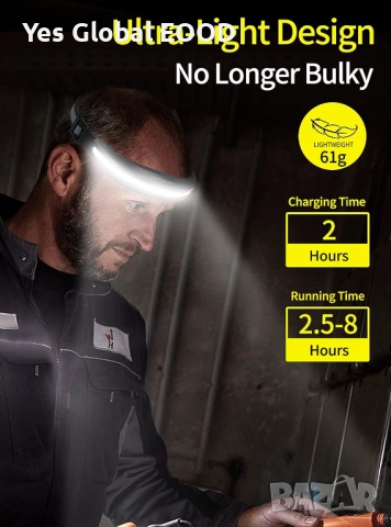 DARKBEAM LED челник с USB-C и 230° широк лъч светлина, снимка 4 - Лед осветление - 52329987