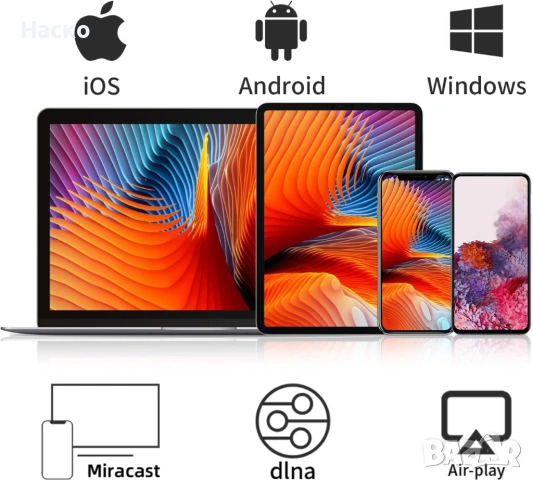 WIFI TV STICK ANYCAST ЗА БЕЗЖИЧНО СВЪРЗВАНЕ НА ТЕЛЕФОН, ТАБЛЕТ С ТЕЛЕВИЗОР, снимка 3 - Приемници и антени - 53441388