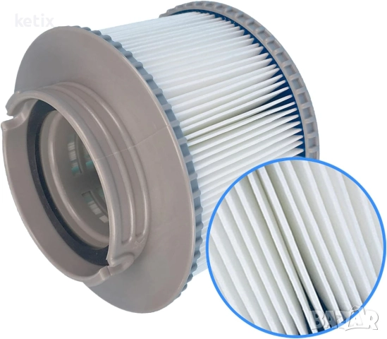 Филтър за джакузи с вградена база,MSpa,комплект от 2 бр., снимка 3 - Басейни и аксесоари - 52956952