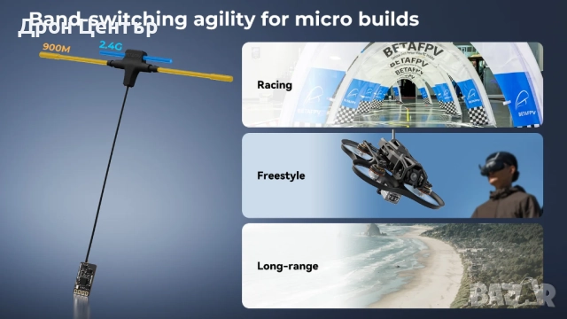 Приемник SuperX ELRS Gemini Xross Mono (ELRS 2.4G/915M), снимка 11 - Дронове и аксесоари - 52644540