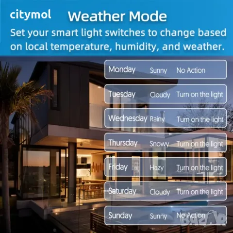 Смарт WiFi контакт, енергиен мониторинг, гласови команди,16A - 3500W, снимка 5 - Друга електроника - 48487988