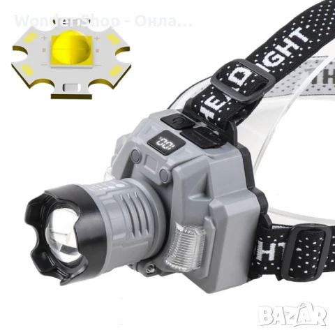 HX-915S – челник от ново поколение!, снимка 5 - Къмпинг осветление - 51327331