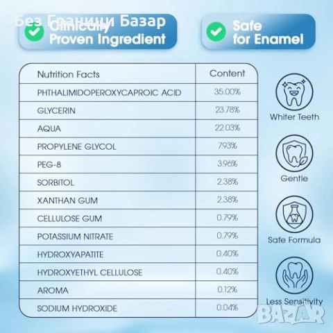 Нов Комплект за избелване на зъби у дома LED PAP 35% за чувствителни зъби, снимка 7 - Други - 52828145