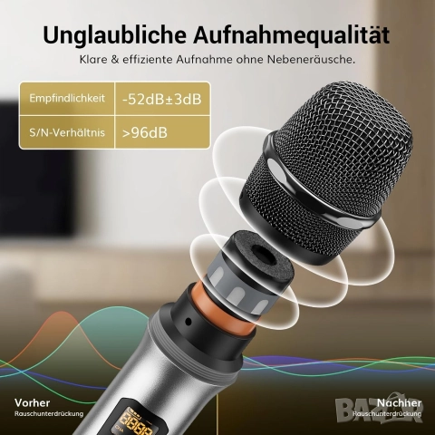 Комплект 2бр професионални безжични микрофона с приемник, TONOR TW820, снимка 2 - Микрофони - 52589944