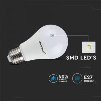 LED лампа 8.5W E27 RGB+4000К, снимка 3 - Лед осветление - 15508679