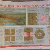 Военни хартиени плакати , снимка 7 - Колекции - 43800712