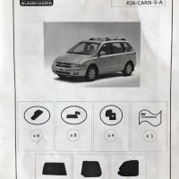 Комплект сенници за автомобил Kia Carnival 06-14, UV, 6 броя комплект щори, снимка 2 - Аксесоари и консумативи - 30199526