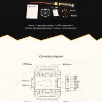 Продавам спийд контролер 4 в 1 T-MOTOR VELOX V2 V45A ESC , снимка 4 - Дронове и аксесоари - 29933663