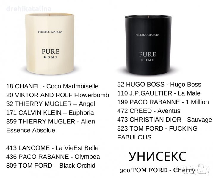 Ароматни свещи на любими марки парфюми, снимка 1