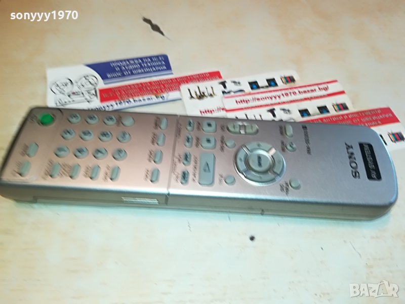 SONY AUDIO REMOTE-ВНОС SWISS 2504231055, снимка 1