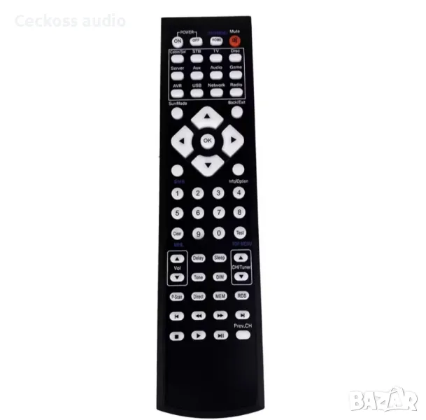 Дистанционно за ресивъри HARMAN KARDON AVR151, AVR161, AVR171, снимка 1